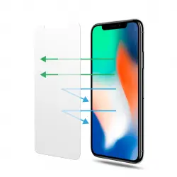 Unotec Protector Ocular Cristal Templado para iPhone X